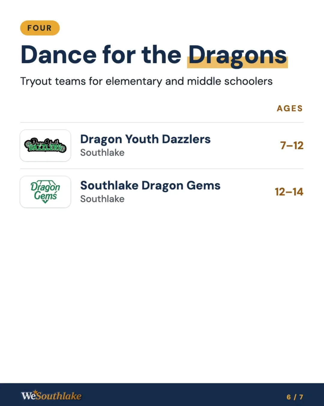 Group FOUR, "Dance for the Dragons" (Tryout teams for elementary and middle schoolers), with each place's logo, town and ages: Dragon Youth Dazzlers; Southlake Dragon Gems.