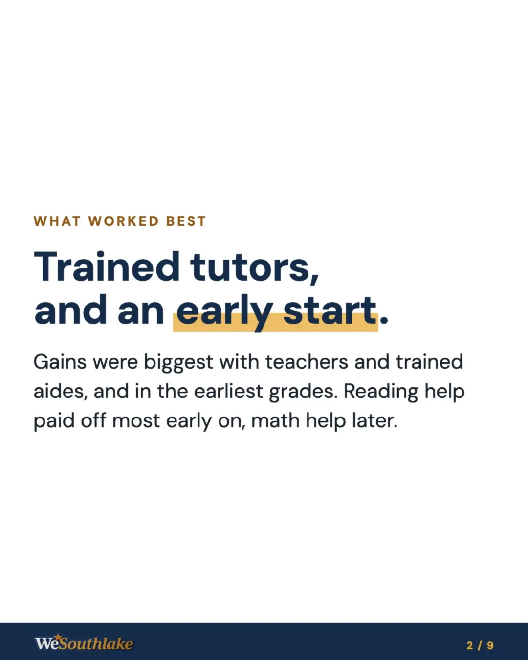 "Trained tutors, and an early start." Gains were biggest with teachers and trained aides, and in the earliest grades. Reading help paid off most early on, math help later.