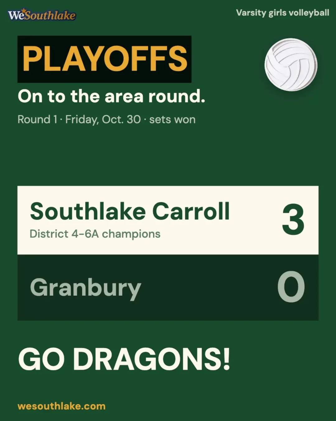 Dark green slide with the WeSouthlake wordmark, labelled Varsity girls volleyball, headed "PLAYOFFS", reading "On to the area round." and beneath it "Round 1 · Friday, Oct. 30 · sets won". Scoreboard: Southlake Carroll 3 (District 4-6A champions); Granbury 0. Below it, "GO DRAGONS!".